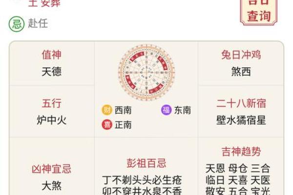 壬寅年五月十三日黄历吉凶