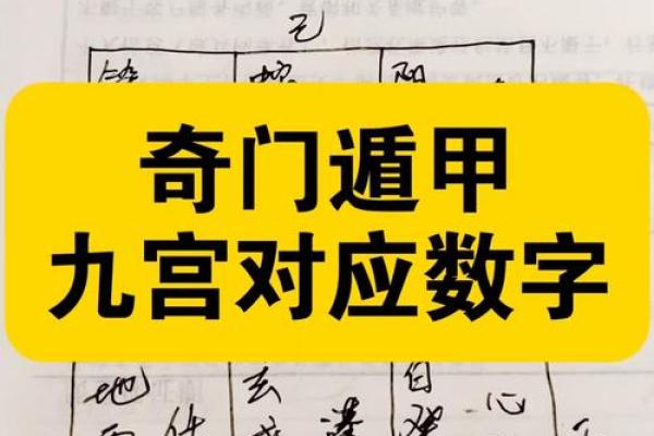 奇门遁甲算命方法