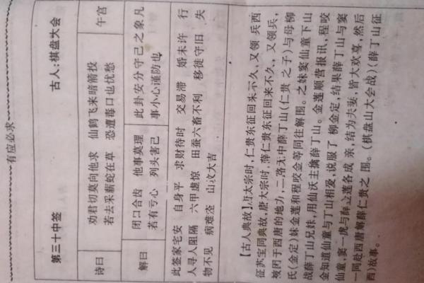 观音灵签67解签详解