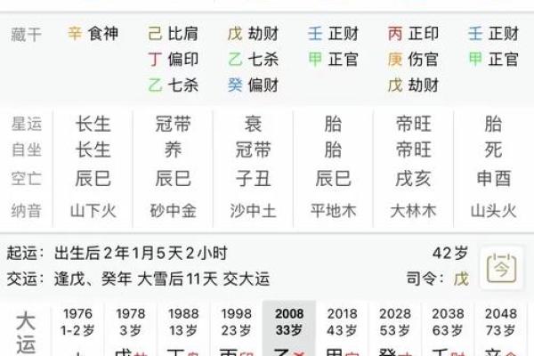 八字合婚父母不和，如何化解？