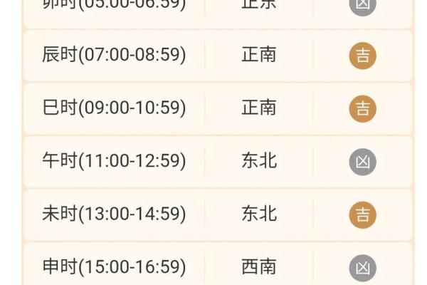 2024年8月6日财神方位查询