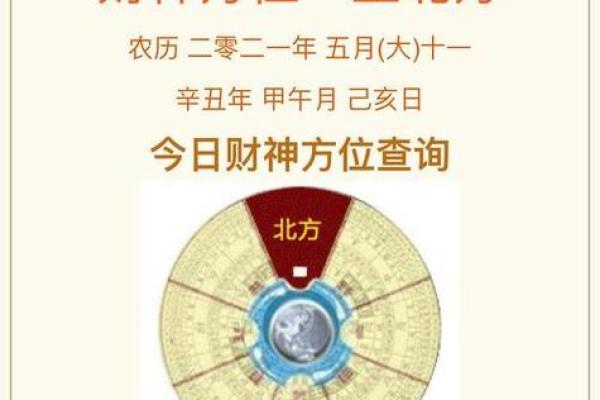 2024年8月6日财神方位查询