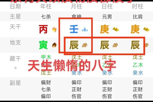 八字很懒