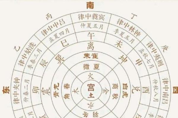 会让你工作不顺的11种职场风水