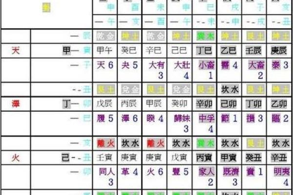 【硬碰硬八字解析】-八字命理分析，硬碰硬寓意，八字算命知识！