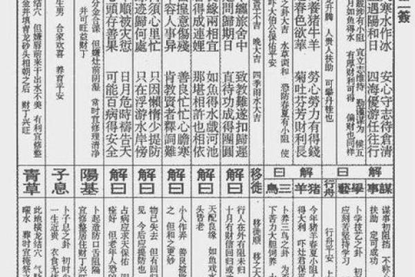 观音灵签82签问感情