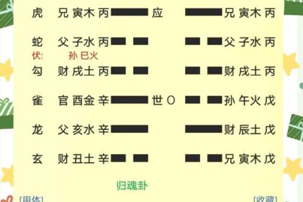 用梅花易数怎么算命