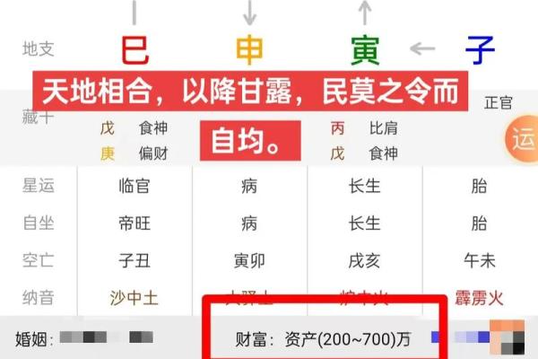 你的八字是否逢对时辰