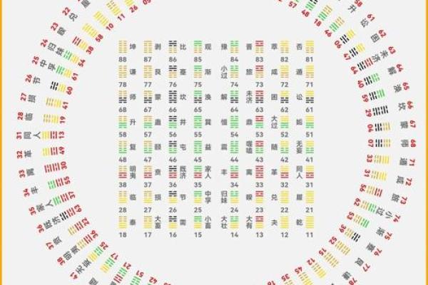 八字格局高低测算在线