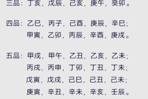 丙戌日八字