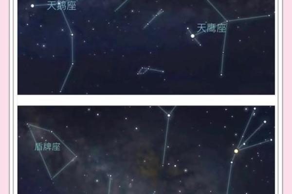十二星座适合居住的中国地方