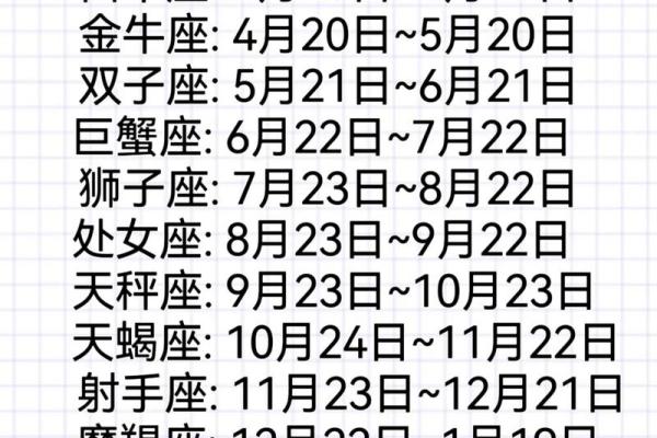 2007年7月9日属于哪个星座