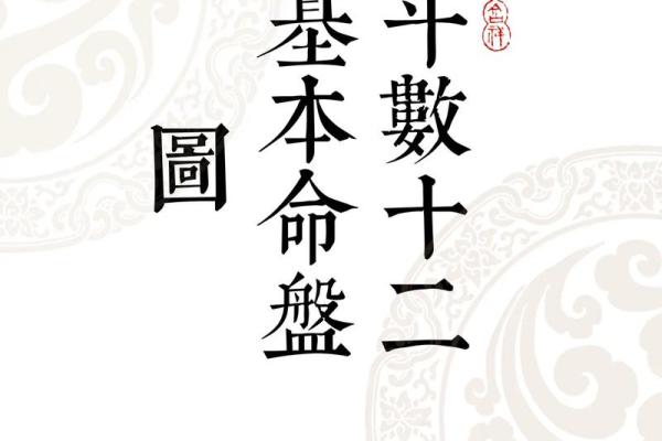 紫微斗数紫薇独坐