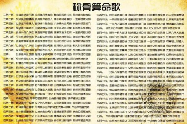 八字命理算命口技