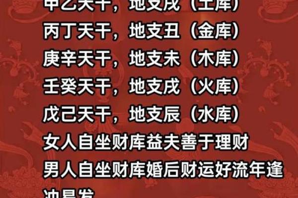 八字身弱财旺