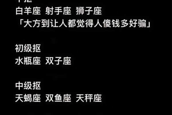 悄悄告诉你 十二星座谁被暗恋最多