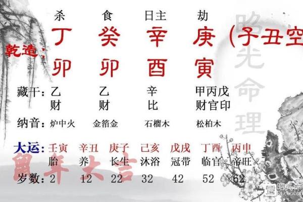 一直拖着感情，八字看你命中什么时候合适结婚