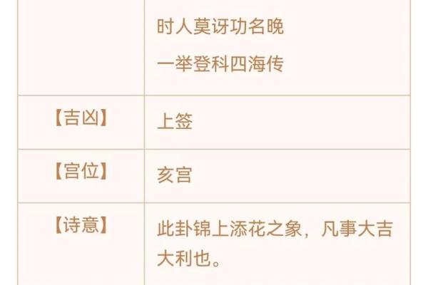 观音灵签抽到满签好吗