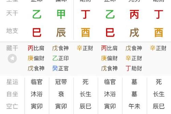 胎记的位置与算命图解
