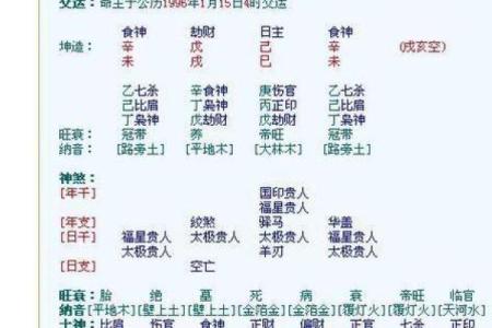 免费算命姻缘 免费算命姻缘准吗