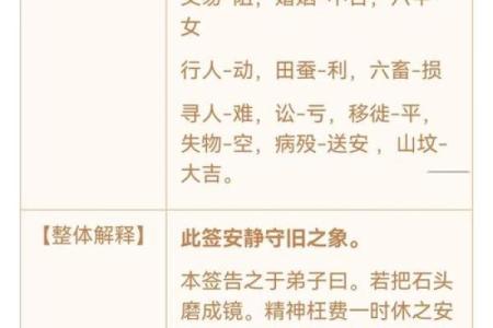 观音灵签81签宫末六甲