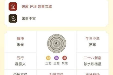 属羊出生吉日 几点出生最好