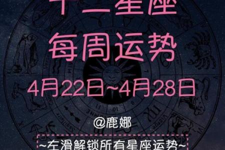 十二星座六月下运势