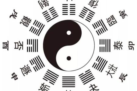 风水与运气不好时怎么办