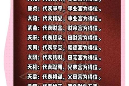 紫微斗数之父母宫与诸星，七杀星在父母宫是什么意思？