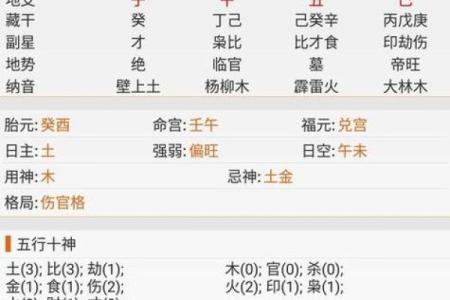 壬寅年五月十三日黄历吉凶