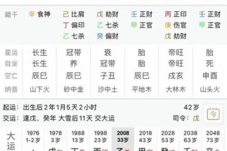 八字合婚父母不和，如何化解？