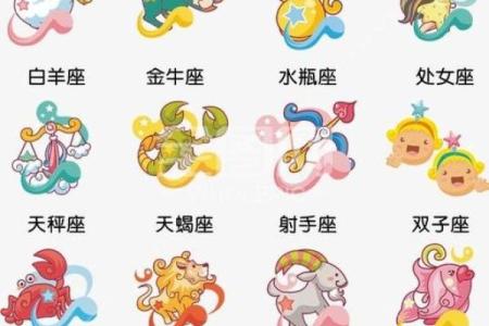 十二生肖暗合星座揭秘人格特征
