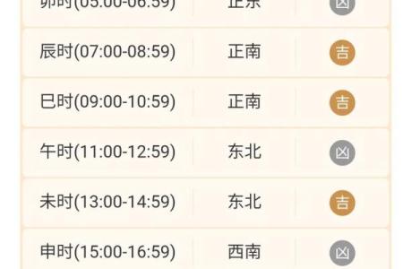 2024年8月6日财神方位查询