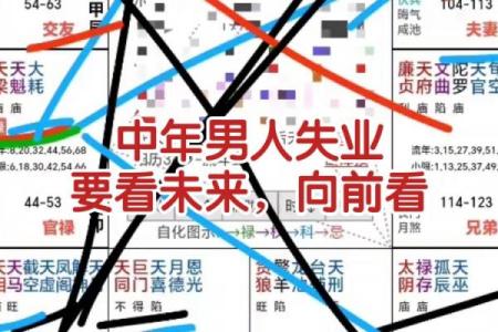 紫微斗数案例分享三：27岁的小伙子不要捡了芝麻丢了西瓜