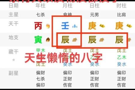 八字很懒