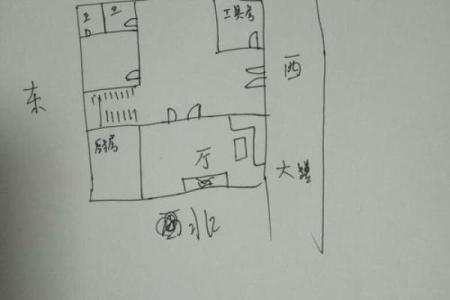 楼房的风水_坐西朝东的房子风水怎么样
