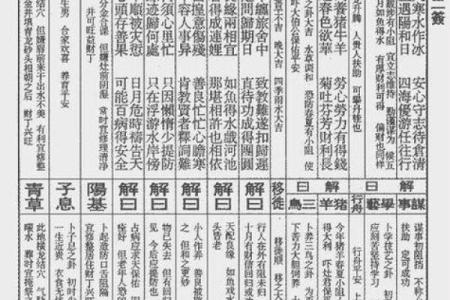 观音灵签82签问感情