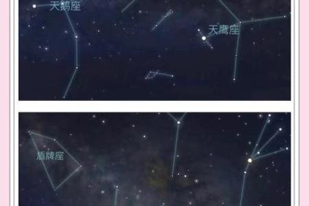 十二星座适合居住的中国地方