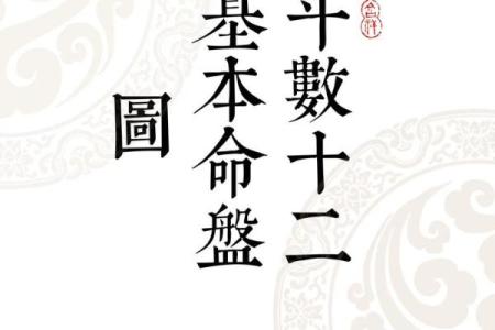 紫微斗数紫薇独坐