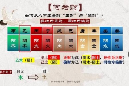 大富的八字