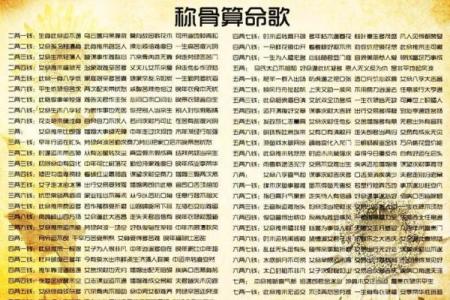 八字命理算命口技