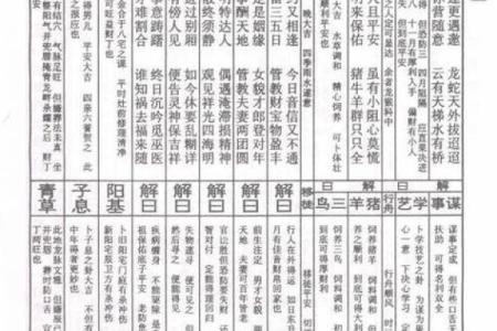 地藏王灵签解签书