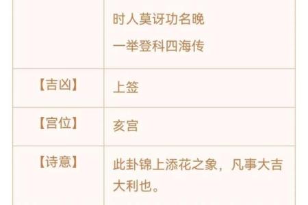 观音灵签抽到满签好吗