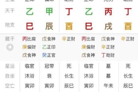 胎记的位置与算命图解