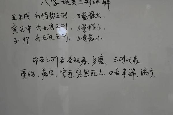 八字短寿