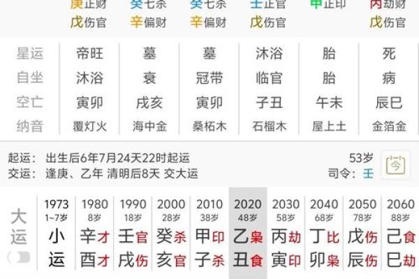 八字短寿