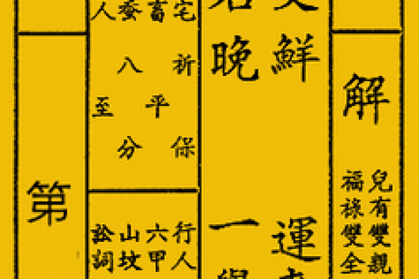 观音灵签答案大全解签