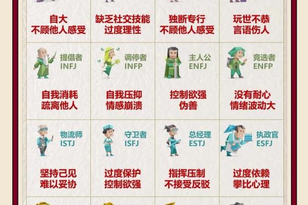 外八字性格