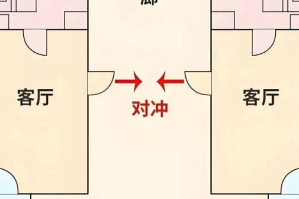 容易引起破财的风水布局！