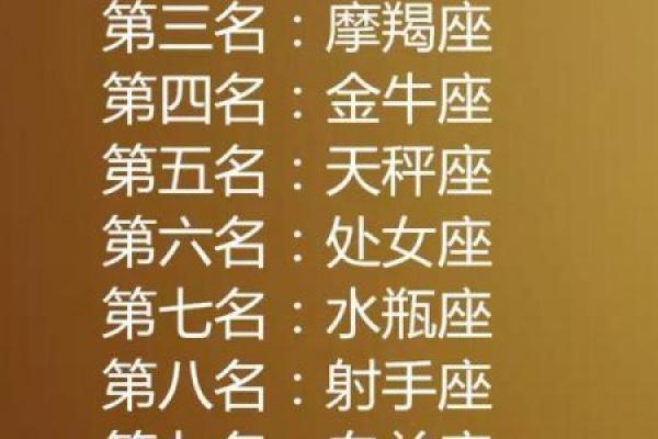十二星座哪些星座很省钱的